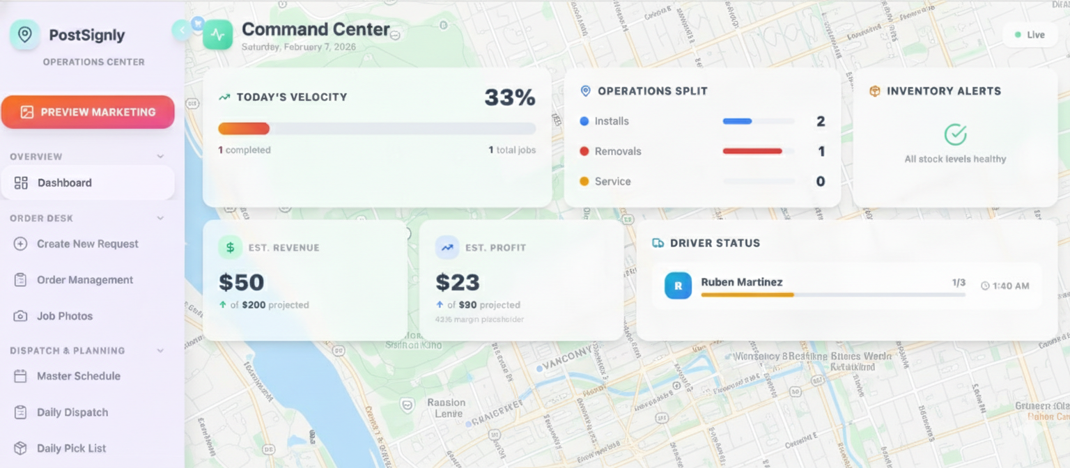 SignPostly Command Center Dashboard
